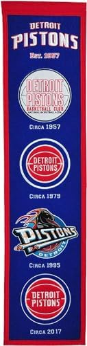 NBA Detroit Pistons Heritage Banner